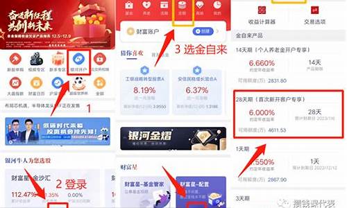 银河官网:银河开户平